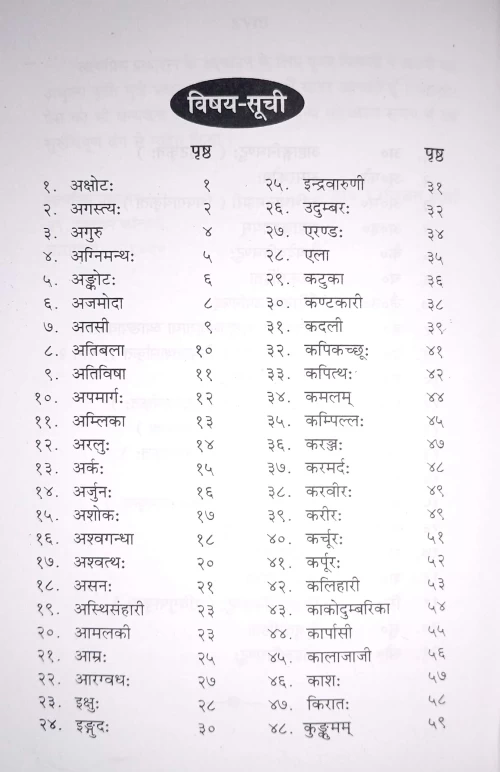 Namarupagyanam HAS 14